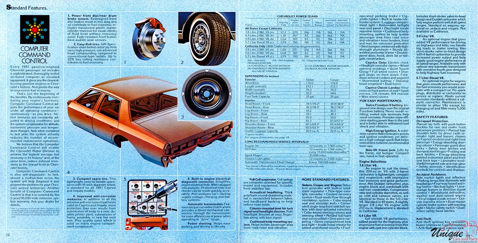 1981 Chevrolet Caprice Impala Brochure Page 15